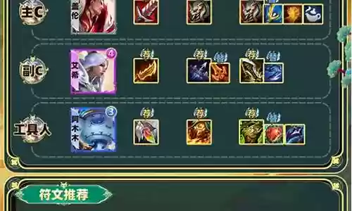 神将盖伦阵容搭配图