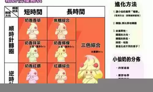 霜奶仙怎么搭配阵容