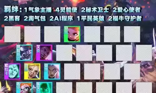 奶妈阵容搭配大全图解视频