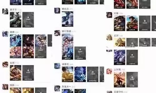 金灿灿手游阵容搭配推荐