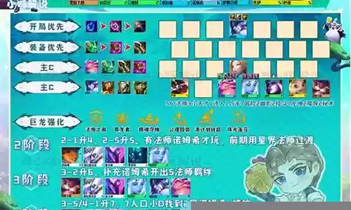 诺西姆怎么搭配阵容