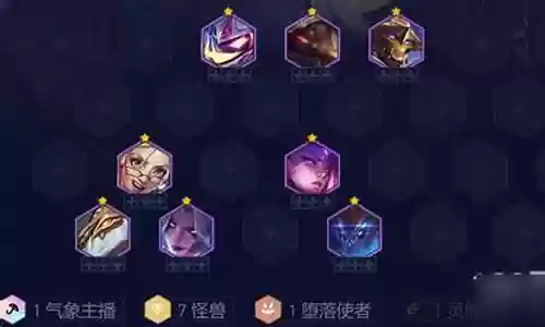 云顶怪兽阵容搭配推荐图片插图