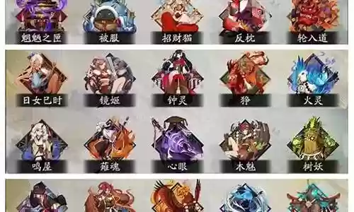 御魂礼盒搭配阵容图鉴