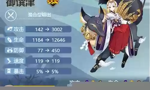 2019御馔津阵容搭配插图