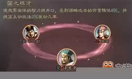 吕布郭淮阵容搭配最新战法