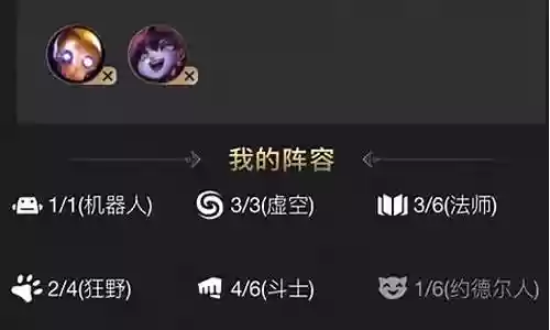 鬼书最新阵容搭配图片插图