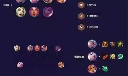 福星守护者阵容搭配