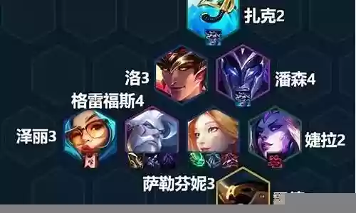 芬妮炮手阵容搭配图片插图