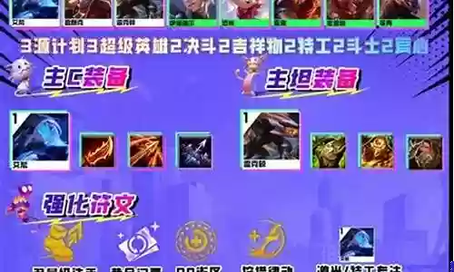 福星艾希阵容搭配图