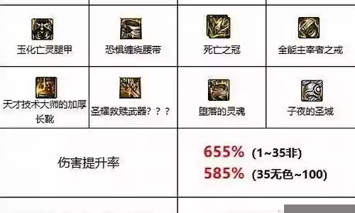 无色流装备搭配什么阵容