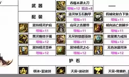 瞎子机械战神搭配阵容推荐