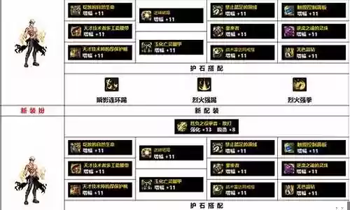 散打王最强阵容搭配图