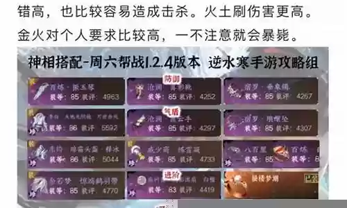 莲花楼最新阵容搭配推荐