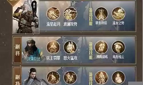 重返帝国黄忠阵容搭配