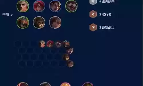 3.5砍头诺手阵容搭配