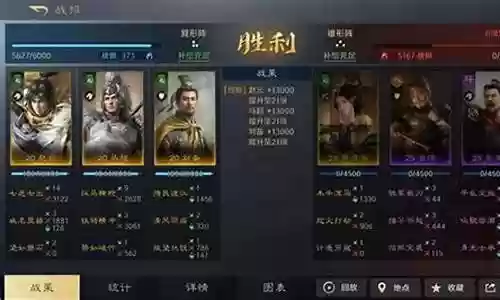 马超打刘备火舞阵容搭配