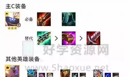 灵罗武器阵容搭配推荐