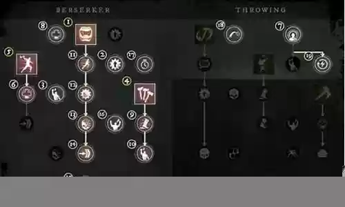 新世界斧子搭配推荐阵容
