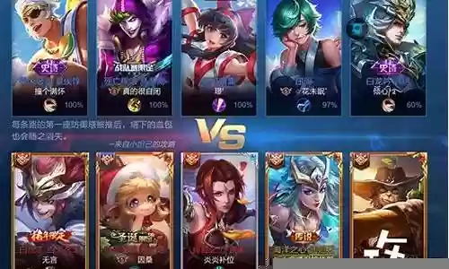 王者内战有趣阵容搭配图