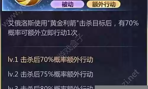 艾俄洛斯阵容搭配