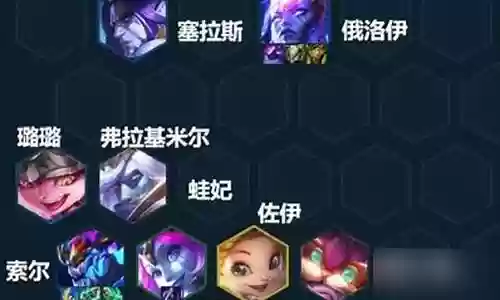 索尔最佳配置搭配阵容