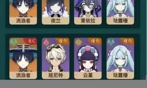 流浪者推荐阵容搭配