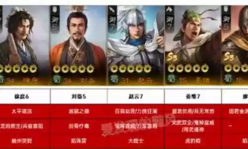 姜维打野阵容搭配图表大全