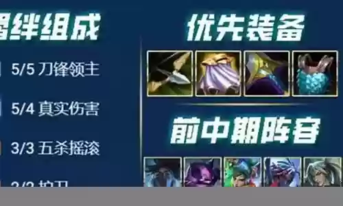 谢顶最佳阵容搭配图表