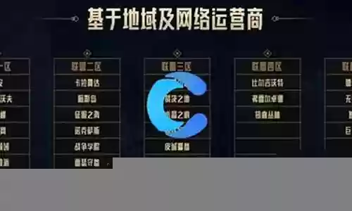 英雄联盟跨年阵容搭配图