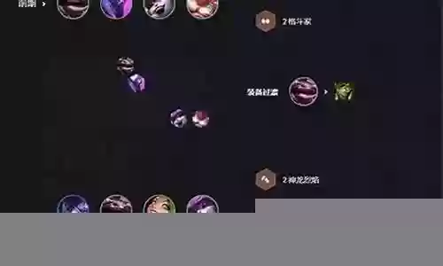 神龙炮手阵容搭配推荐图