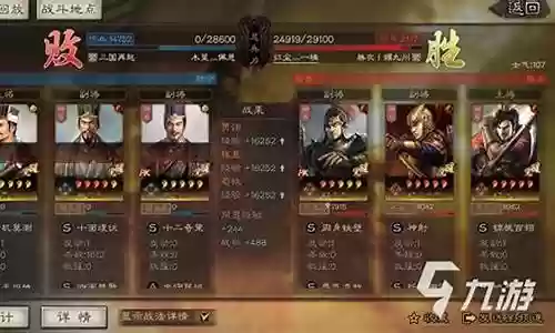 官渡之战最强阵容搭配排名