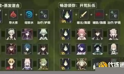 提纳里阵容搭配3.4
