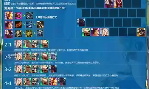 新冒险家阵容搭配插图