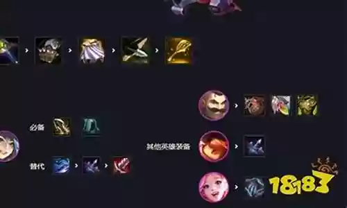 刀妹最强伤害阵容搭配