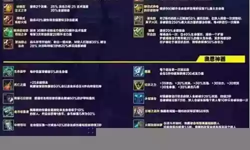 冷门怪兽阵容搭配图片大全