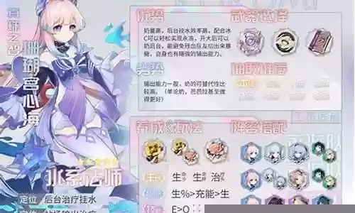 心海6刺客阵容怎么搭配