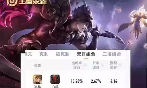 王者冷门双人阵容搭配