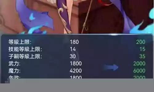 异世界催眠物语阵容搭配