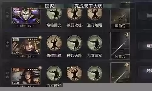 守城部队搭配阵容最新赛季