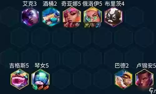 奇亚娜游侠阵容搭配