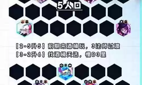 云顶之弈酒桶阵容搭配