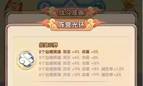 生活万岁阵容搭配
