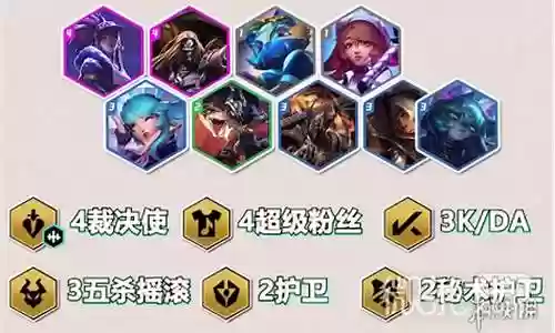 裁决使搭配哪个阵容最强