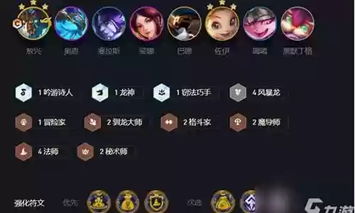 驯龙最新阵容搭配表格