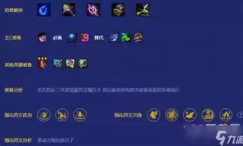 奈德丽阵容搭配图