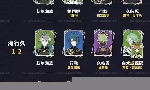 原神伐木阵容搭配攻略