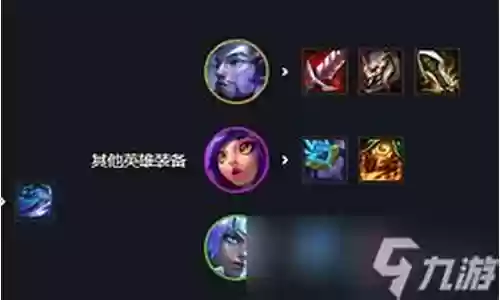 凯特琳主c阵容搭配