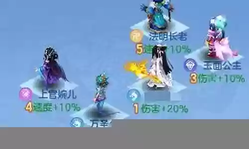 神武龙宫最新竞技阵容搭配