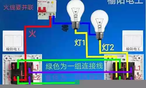 双控pk阵容搭配图