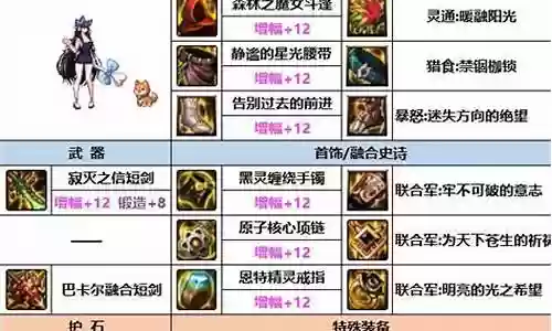 魔灵模组最强阵容搭配